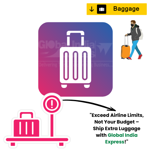 Excess Baggage Courier Charges For Ostrava From Gurgaon