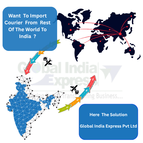 Import Courier to Ostrava From Gurgaon